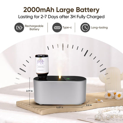Waterless Diffuser for Essential Oil, Battery Operated Scent Air Aromatherapy Diffuser, Mini Aroma Diffusers with 3 Intermittent Mist Modes, Cycle Start, for 400 sq.ft Room Home Office Bedroom