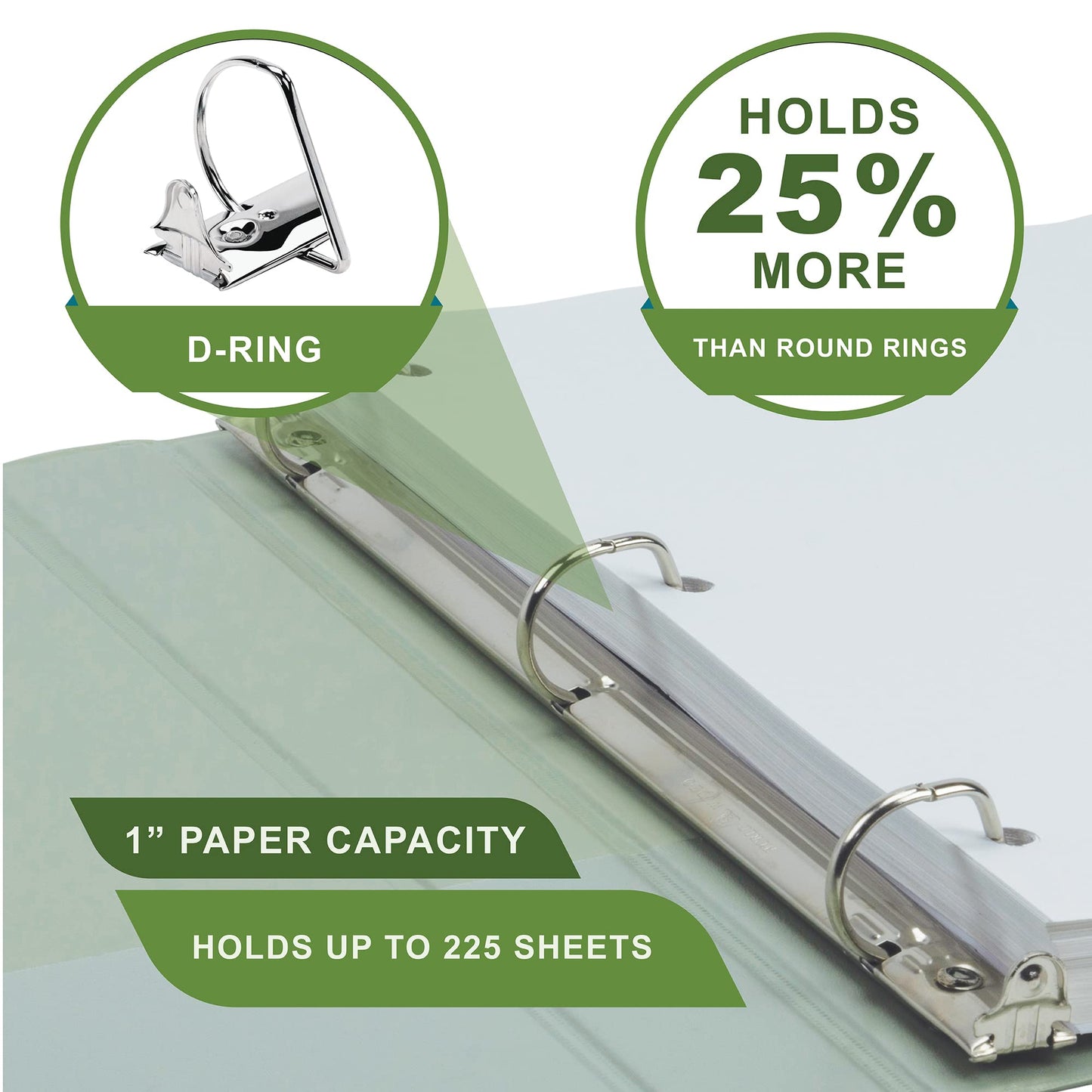 Samsill Plant Based Durable D-Ring Binders – 1 Inch 3 Ring Binder with 225 Sheet Capacity, Eco Friendly School and Office Supplies (4-Pack, Boho)