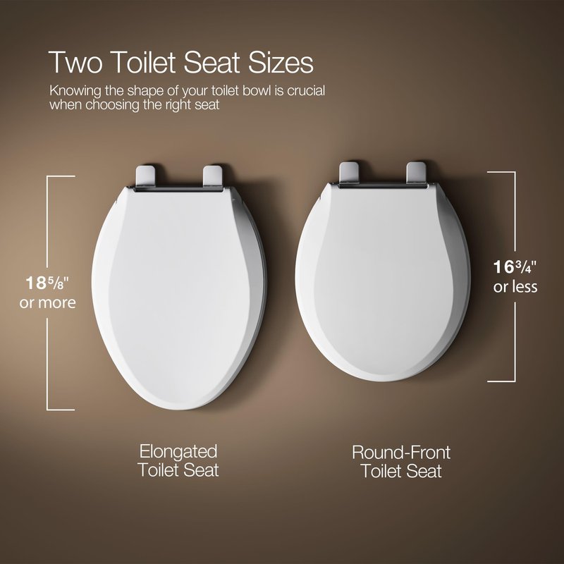 KOHLER CACHET® Nightlight Soft Close Toilet Seat Elongated, ReadyLatch®, Grip-Tight Hardware, White