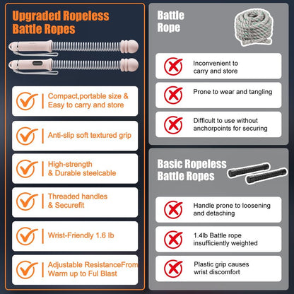 Cordless Battle Ropes with Adjustable Weighted Ropeless Battle Rope for Home Gym Exercise, Portable Workout Equipment for Strength Training & Cardio Fitness for Women & Men