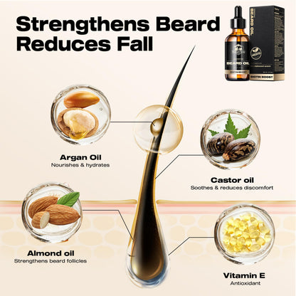Waking Forest Beard Growth Oil - Biotin Sandalwood Oil with Vitamin E, Rosemary & Castor for Thicker, Softer, Stronger Beards (2oz)