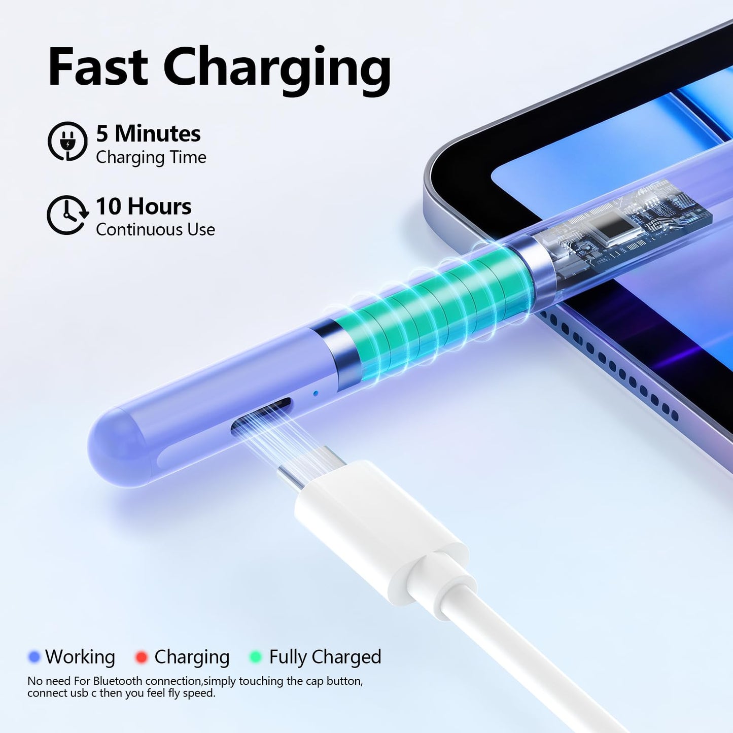 Stylus Pen for iPad 6th-11th Generation-2X Fast Charge Active Pencil Compatible with 2018-2026 Apple iPad Pro 11"/12.9"/M4, iPad Air 3/4/5/M2/M3/M4,iPad mini 5/6/7 Gen-Purple