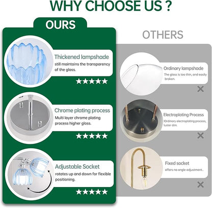 Vintage 5000 mAh Battery Operated Wall Sconce with Clear Light Blue Tulip Glass Lampshade Rechargeable Battery Powered Wall Light with Remote Control for Bedroom Doorway, Set of 2
