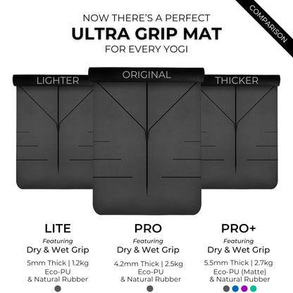 Plyopic. Ultra-Grip Pro Yoga Mat – EXTREME Non-Slip Performance - Dry & Wet Grip - Alignment Lines - Comfortable & Sweat Resistant - For Yoga, Pilates, Exercise, Workout, Bikram & Hot Yoga