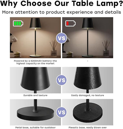 2 Pack Cordless Table Lamp,Portable LED Desk Lamp, 5200mAh Battery Operated, 3 Color Stepless Dimming Up, for Restaurant, Bedroom, Bars, Outdoor Party, Camping, Coffee Shop Night Light Black