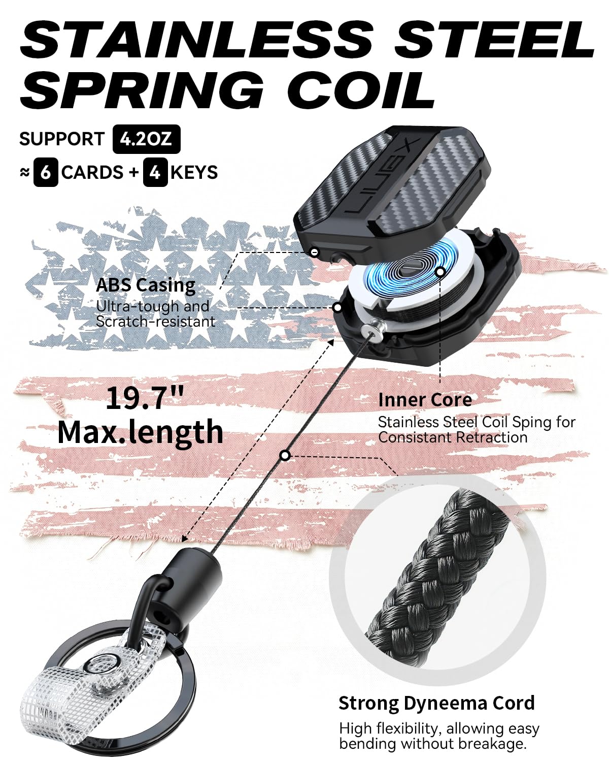 LIUGX Carbon Fiber Badge Holder with Retractable Breakaway Lanyard, American Flag, Badge Reel with Heavy Duty ID Card Holder (Holds 6 Cards) with 20" Retractable Cord, Keychain, 4.2 oz, Black