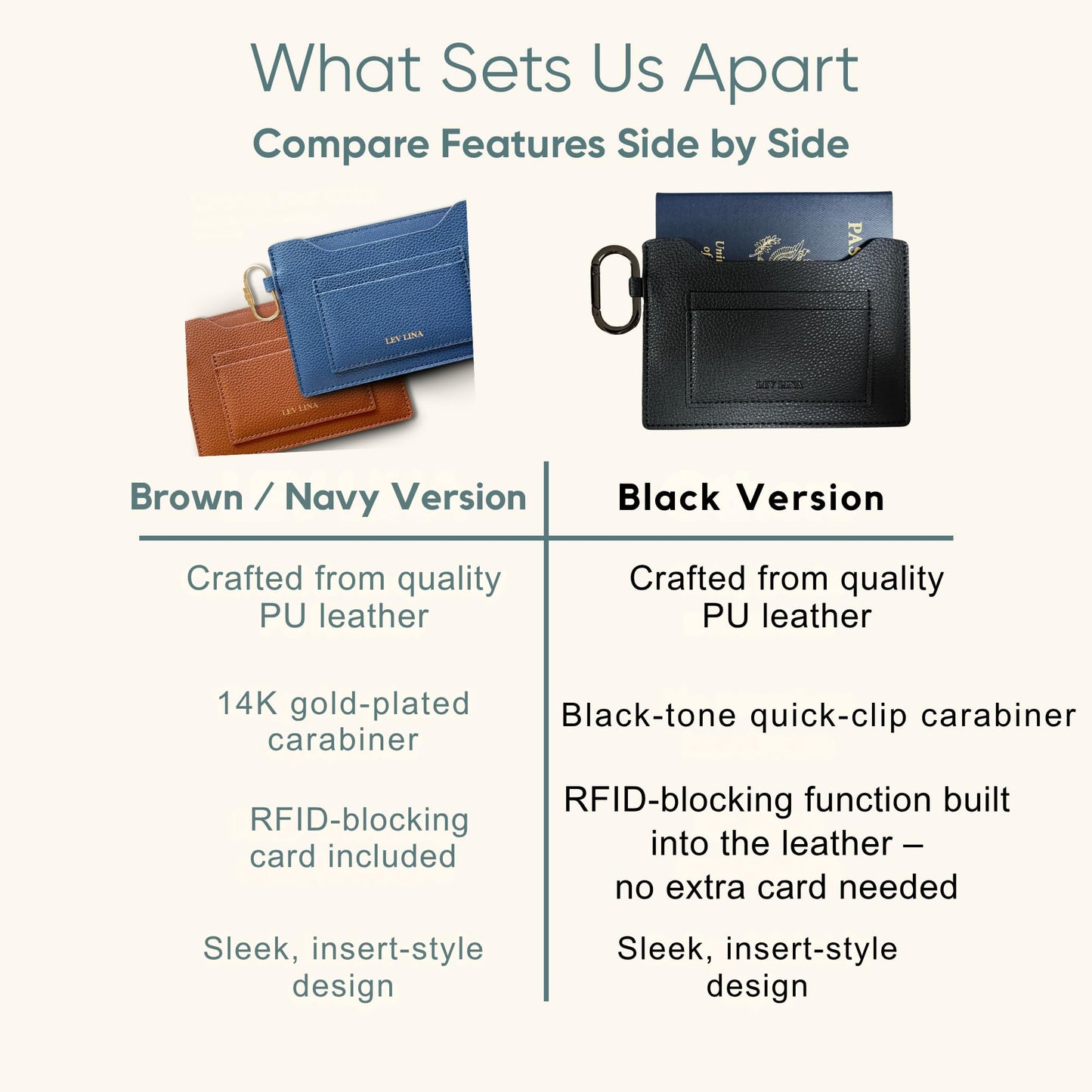 LEV LINA Passport Holder – Slim RFID Blocking Leather Passport Wallet with Built-In RFID Protection & Black-Tone Carabiner, Travel Essentials (BLACK - Clip Carabiner)