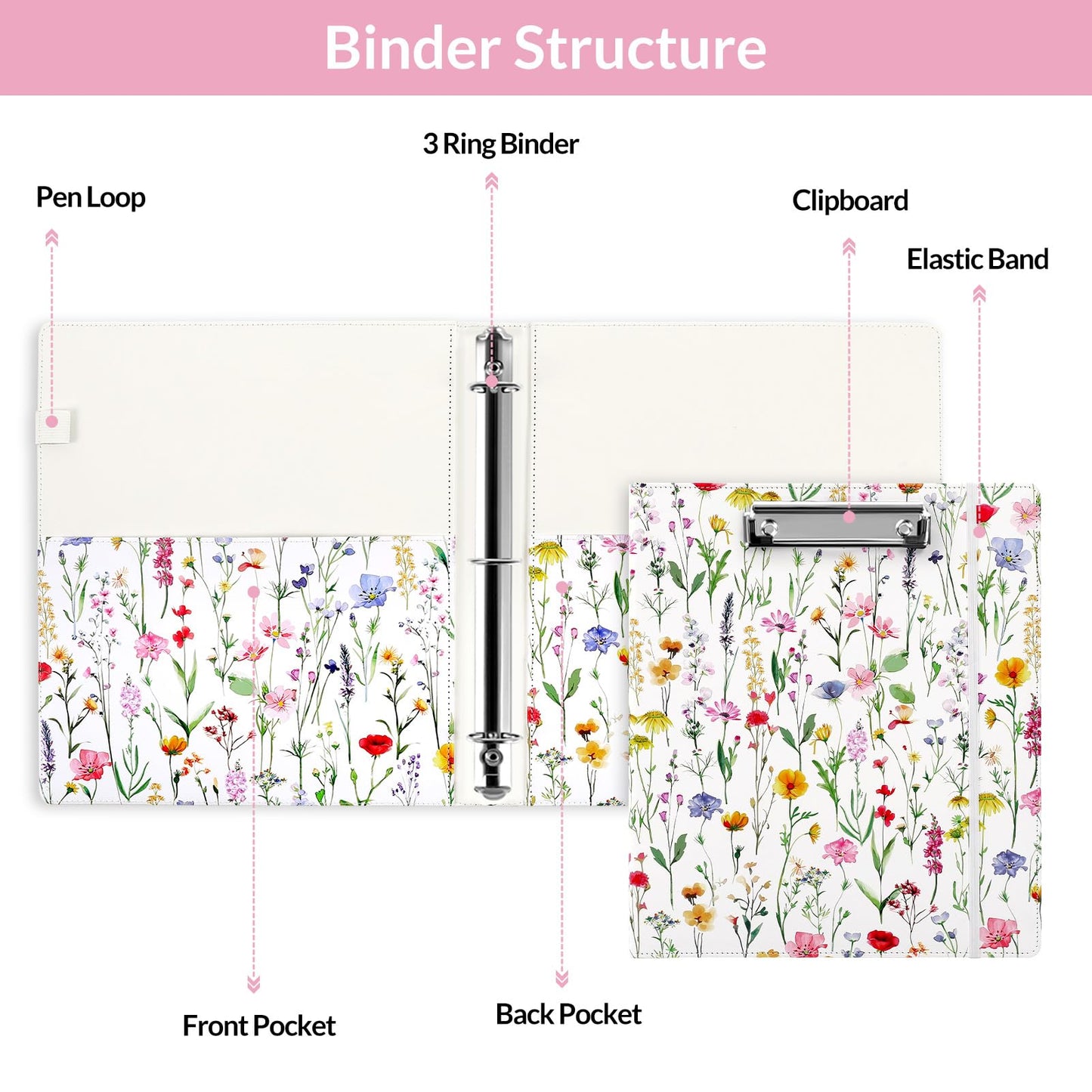 SKYDUE 1 Inch 3-Ring Binder with Clipboard, PU Binder with 5 Dividers, Notepad, Stickers & Pockets for Work and School - Aesthetic Binder (Letter Size)
