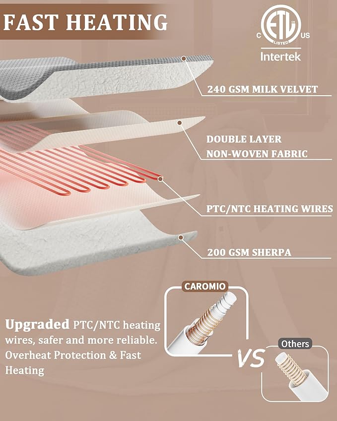 CAROMIO Heated Blanket Twin Size, Waffle Weave Electric Throw Blanket Fast Heating with LCD Controller, 10 Heat Levels & 1-12H Time Settings Auto Off, ETL Certified, Grey, 62" x 84"