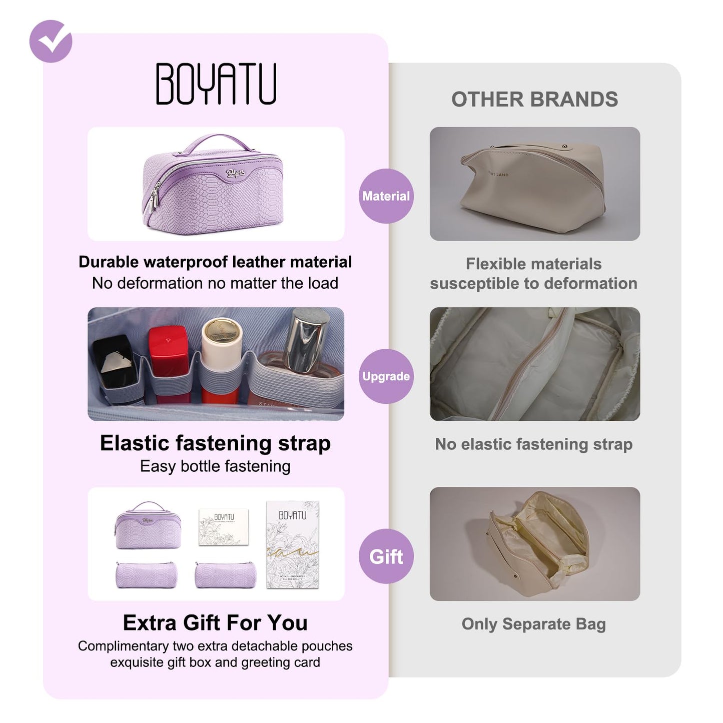 BOYATU Travel Makeup Bags for Women: 3 Pcs Set Wide Open Cosmetic Bag - Portable Make up Bags with Handle - Vegan Leather Toiletry Organizer Bag with Divider (G-01-Purple)