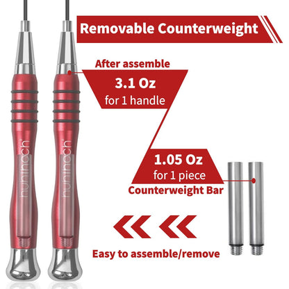 High Speed Jump Rope - Self-Locking No-Screw Design, Weighted Jump Rope, 360° Fast Rotation, Silicone Textured Design, Non-Slip, Includes 2 Speed Ropes Cables for Optimal Fitness Training & More - CrossFit Jump Rope.