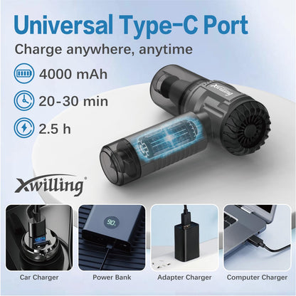 XWILLING Car Vacuum Cleaner High Power 12000 Pa, 4-in-1 Portable Cordless Handheld Vacuum Cleaner with Brushless Motor and Safety Hammer for Car Home Office Pet