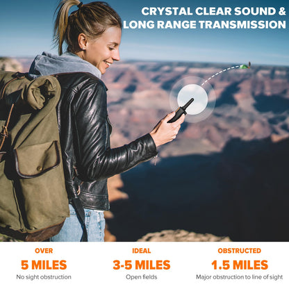 Wishouse Walkie Talkies for Adults Long Range-Rechargeable 4 Pack 2 Way Radios, Hiking Accessories Camping Gear Xmas Birthday Gift for Kids Family with Lamp,SOS Siren,NOAA Weather Alert,Easy to Use