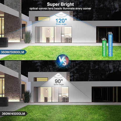360W Stadium Flood Light Outdoor LED, 50800 Lumen 110-270v Commercial Super Bright Yard Floodlight 5000k, IP65 Waterproof Exterior Flood Lighting Security for Arena, Field, Sport, Court