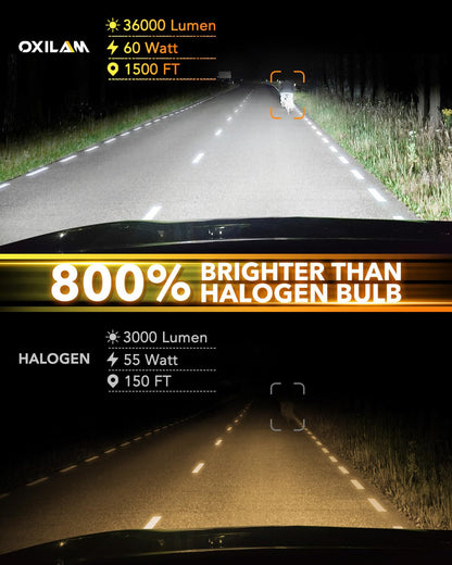 OXILAM H4 LED Bulbs 9003 HB2, 800% Bright Upgrade, CANbus Ready, Flicker-Free, 3 Min Install, 6500K Cool White Light, Pack of 2