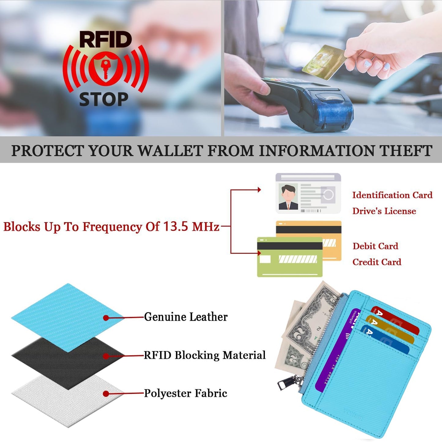 YOXIER Slim Minimalist Wallet, Front Pocket Wallets, RFID Blocking, Credit Card Holder for Men & Women (blue)