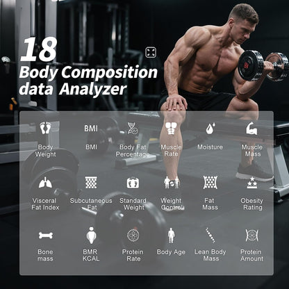 Scale for Body Weight, Digital Weight Scale with Color-Changing, Most Accurate to 0.2lb, Bluetooth Bathroom Scale with Bmi, Body Fat, Muscle Mass, 18 Body Composition Analyzer Sync App, 400 lbs-White