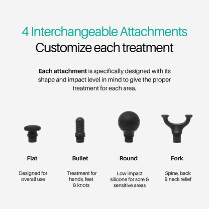 Ekrin Athletics Bantam Mini Massage Gun - Compact Deep Tissue Muscle Massager with Adjustable Speeds & 4 Attachments - Long Battery Life, Lightweight, Travel Friendly