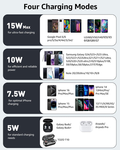 TOZO Wireless Charger 15W Max Fast Wireless Charging Pad Compatible with iPhone 16/16 Plus/16 Pro Max /15/14/13/SE/12 Series, Samsung Galaxy S24/S23/S22 Series (No AC Adapter), Glossy Black