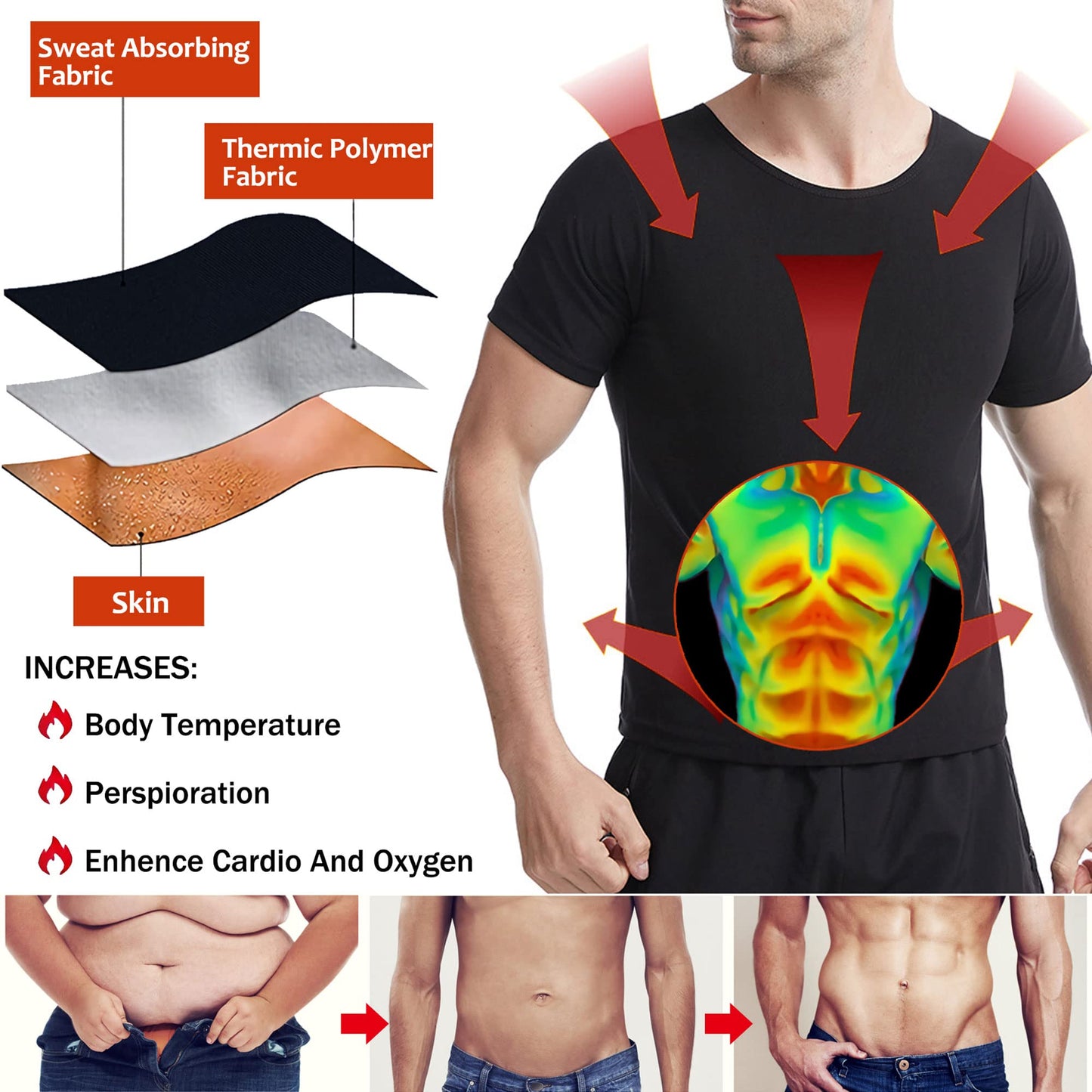 Sauna Shirt for Men Short Sleeve Mens Sauna Suit Sweat Body Shaper Compression Vest Gym Exercise Top