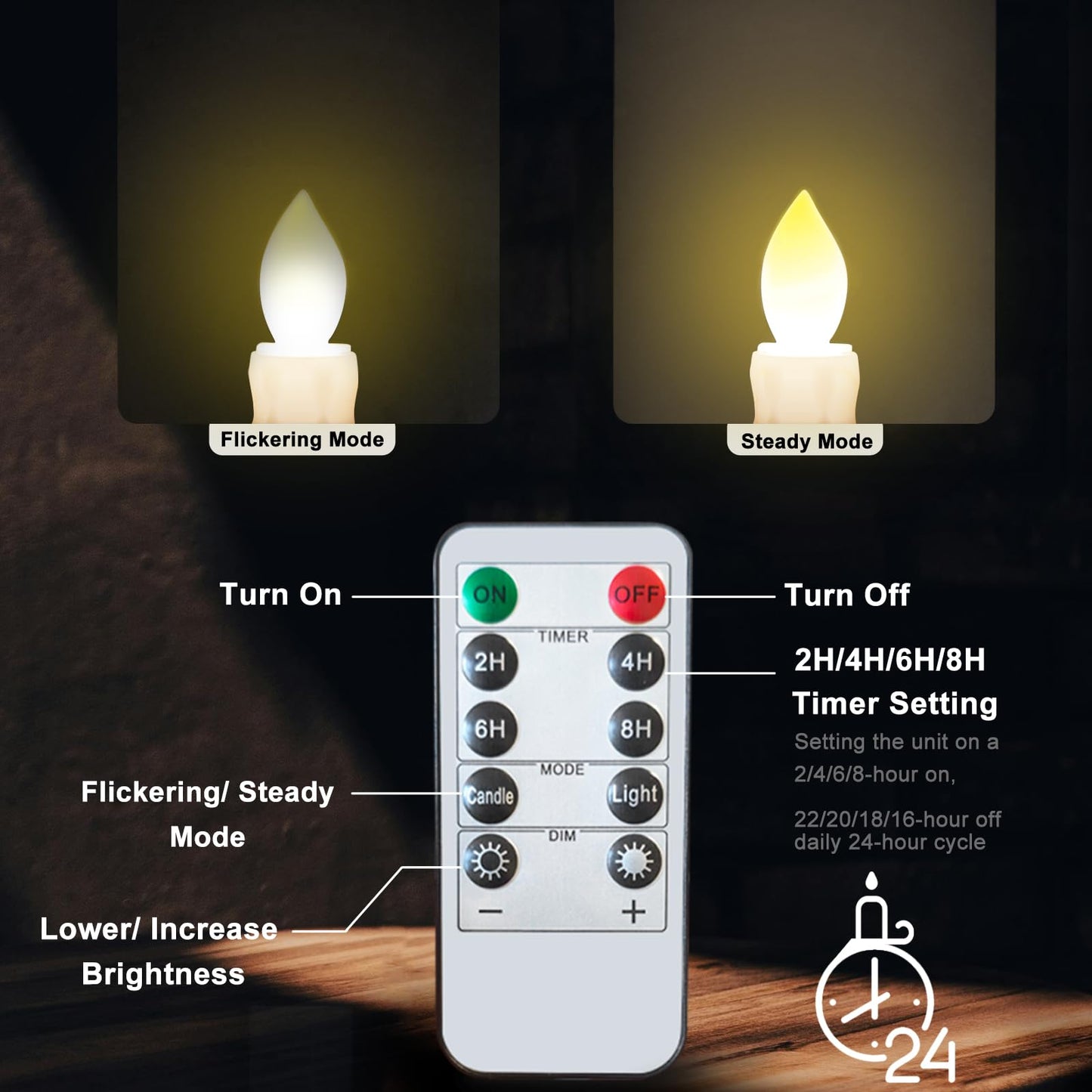 Kithouse 12 Pack Flameless LED Window Candles with Drip Texture,Removable Candle Holders,24 AAA Batteries,Daily Timer,ON/Off Remote,12 Window Suction Cups,Christmas Home Wedding Decor (Sliver)