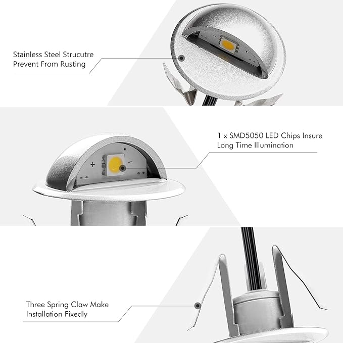 Recessed LED Deck Light Kit, 20pcs 10Lm In Ground Outdoor Landscape LED Lighting for Stair Patio Garden Floor Corner Sauna Room Bathroom, Waterproof IP65, 12V Low Voltage, Blue