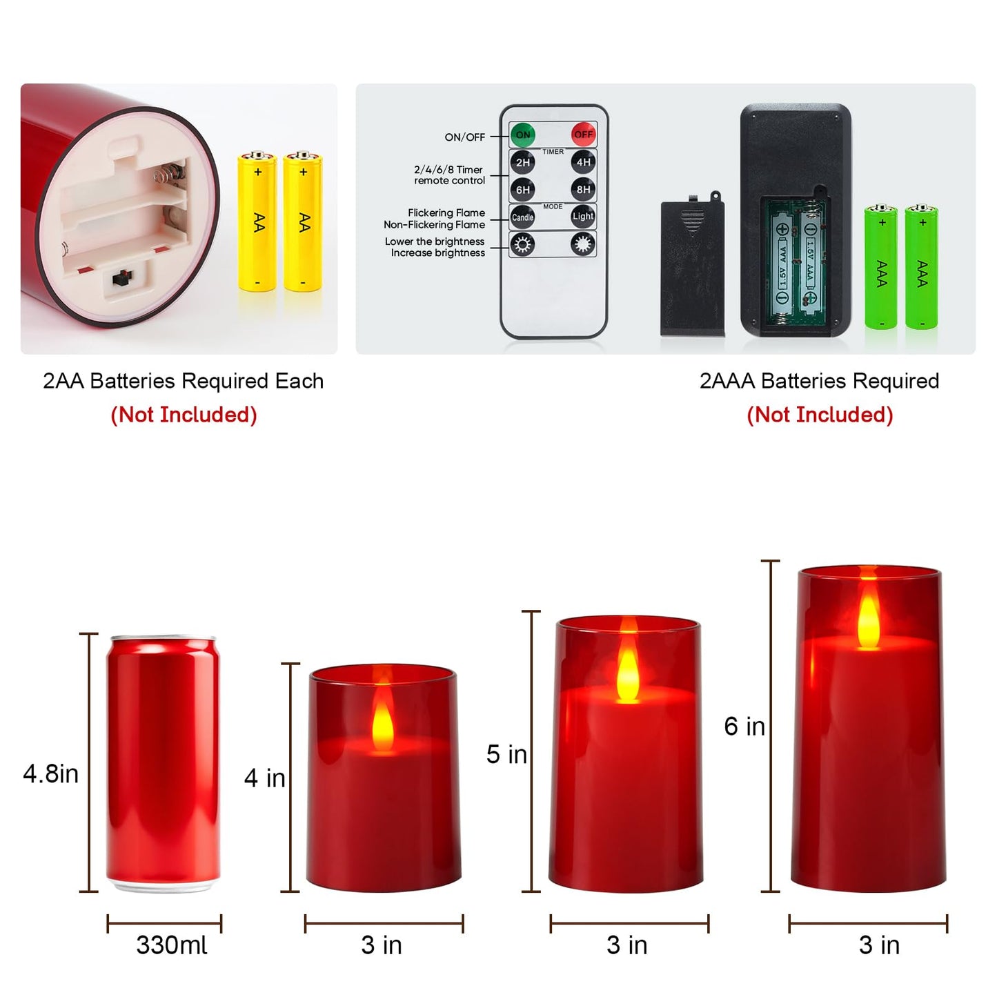 Raycare Independence Day Flameless Electronic Pillar Candles with Remote Timer- Battery Operated Realistic Flickering LED Fake Candle for 4th of July Patriotic Home Decor, Red,Set of 3(3"x4"5" 6")
