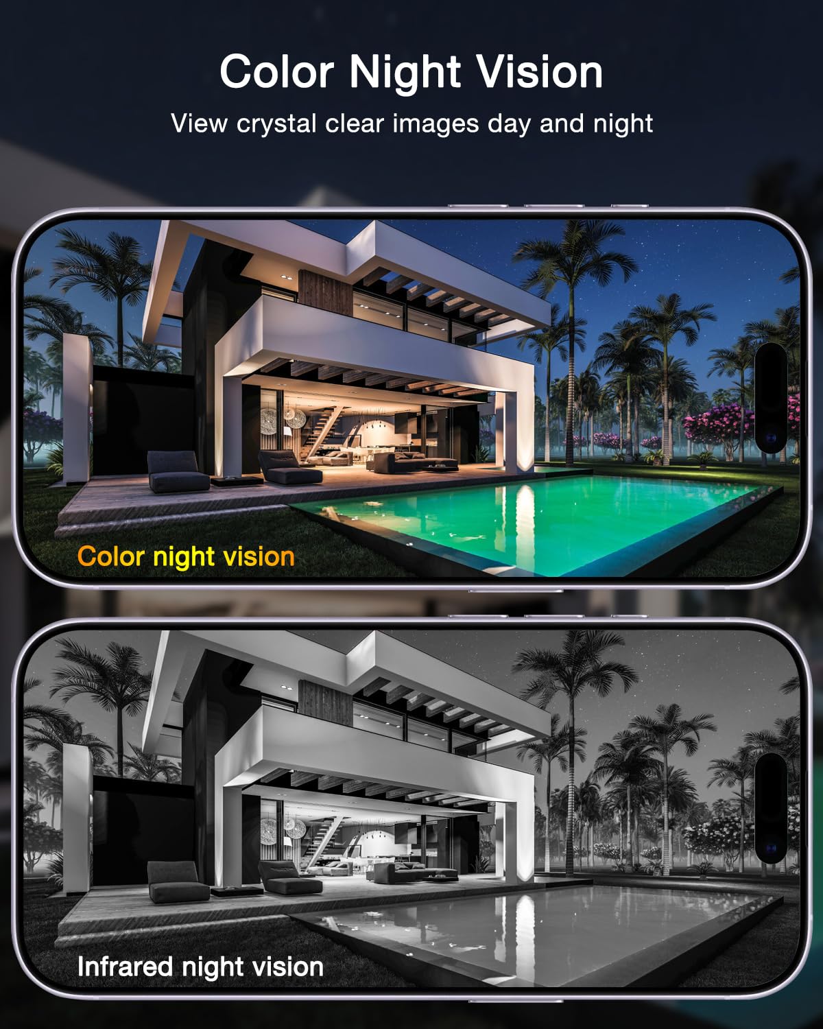 ANRAN Dual-Lens Solar Security Camera, 3MP Wireless Outdoor Camera for Home Security, 100% Wire-Free with Solar Panel, Color Night Vision, Motion Detection, 2.4GHz WiFi, IP66 Weatherproof