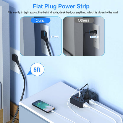 Flat Plug Power Strip Surge Protector, 5ft Ultra Thin Extension Cord with 4 USB Wall Charger(2 USB C Port), 6 Widely-Spaced Outlets Power Strip Compact for Travel, Office, Dorm Room Essentials (White)