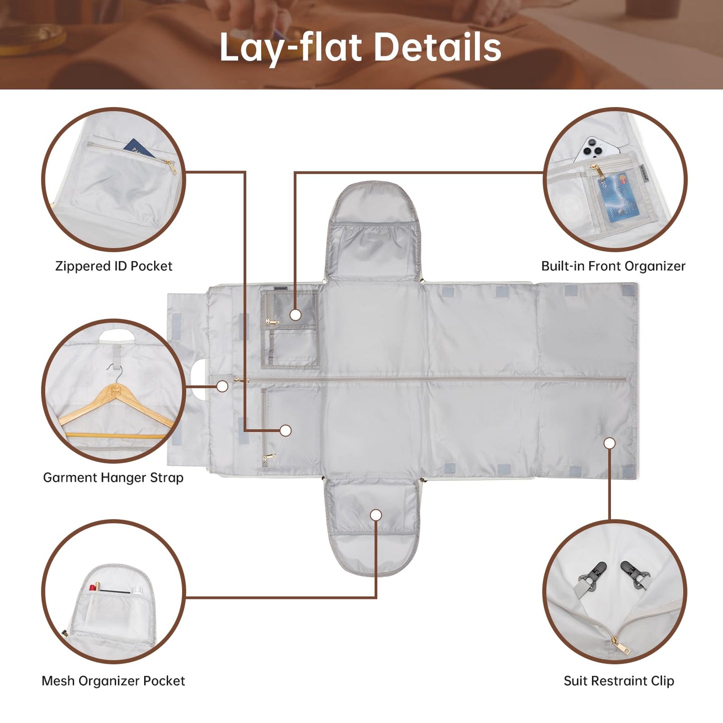 Convertible Garment Duffel Bag for Travel,2 in 1 Weekender Bag Hanging Suitcase for Women with Shoe Compartment, Carry On Suit Bags Travel Duffle Bag Beige