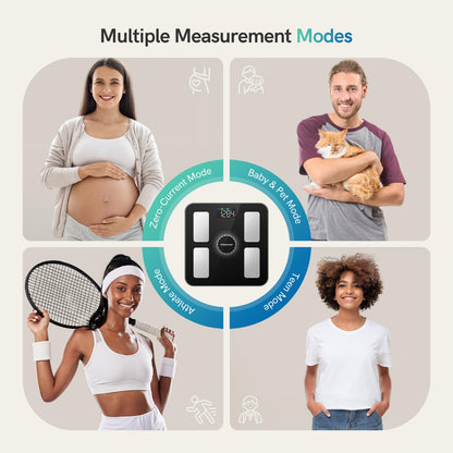 Smart Scale for Body Weight and Fat, Large Display with 6 Auto-Rotating Metrics, Bathroom Scale with 20 Body Measurements, Fitness App & Apple Watch Sync, Compatible with iOS & Android