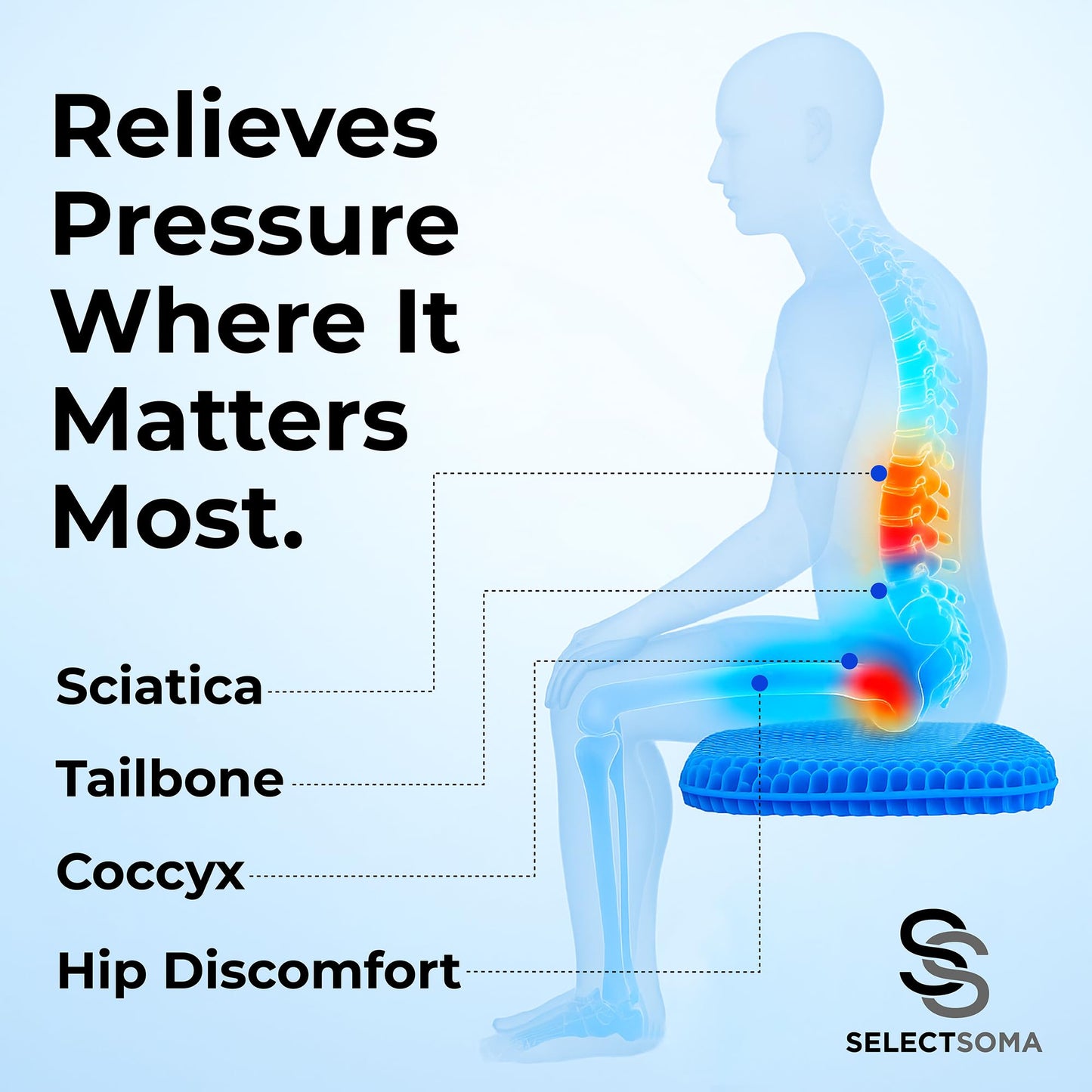 SelectSoma Double-Thick Gel Seat Cushion for Long Sitting Pressure Relief for Back, Sciatica, Coccyx, Tailbone Pain - Cushion for Office Chair, Wheelchair, Car & Truck, Patio Chairs - Egg Seat Pad