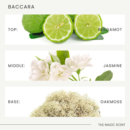 The Magic Scent Mandarin Blossom Diffuser Oil - Cold-Air & Ultrasonic Scented Oils for Diffuser Inspired by St. Regis Hotel, Maldives - Essentiala Oils for Diffusers Aromatherapy 10 ml