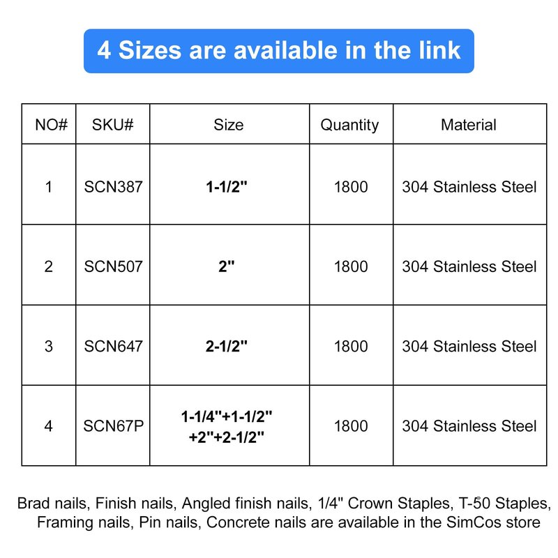 SimCos 16 Gauge 1-1/2 Inch 304 Stainless Steel Finish Nails, 1800 Pack