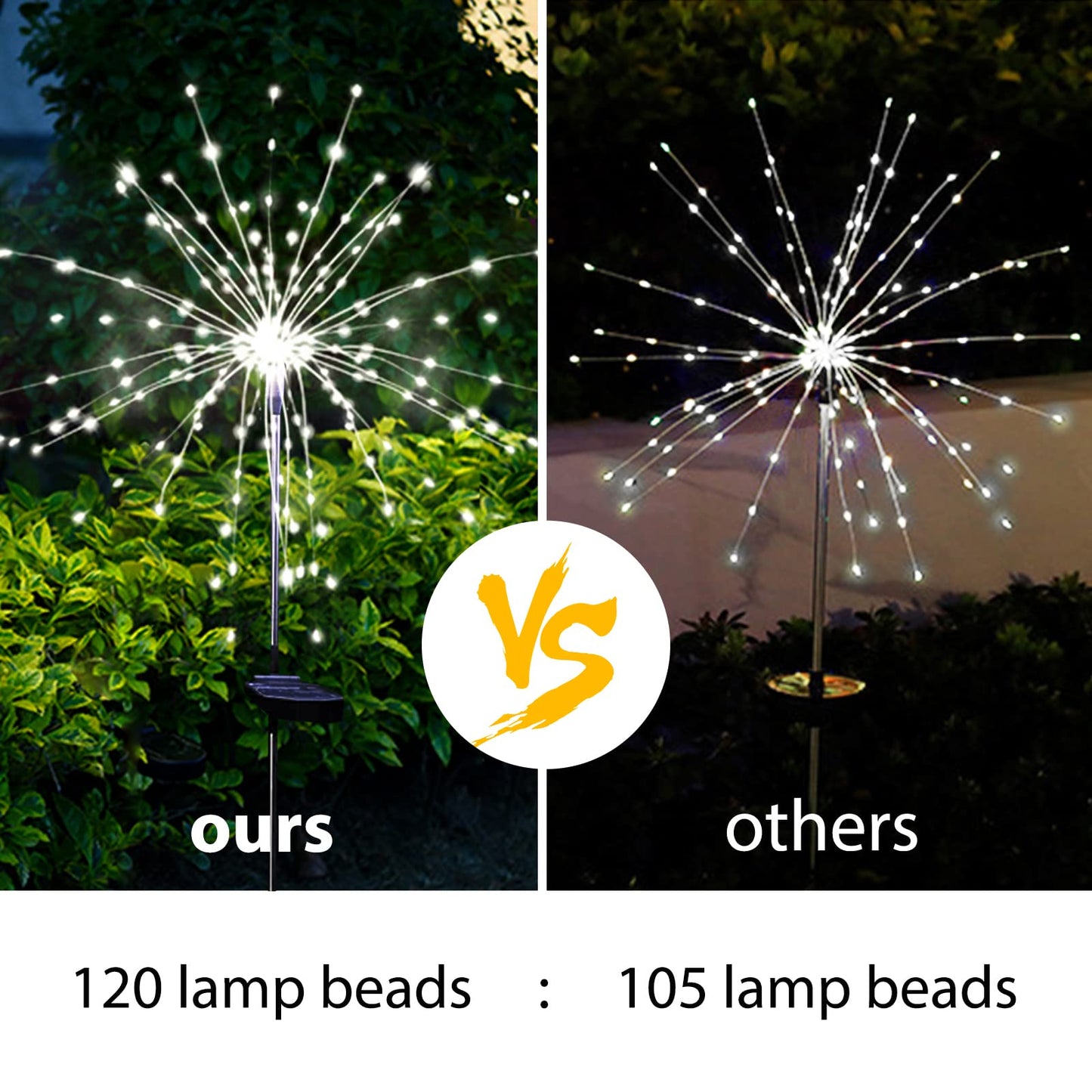 Solar Garden Firework Lights Outdoor Waterproof, 4 Pack Solar Powered Art Stake Twinkle Lighting for Outside Decor, 120 LED Sparklers String Lights for Yard Pathway Decorations(White)