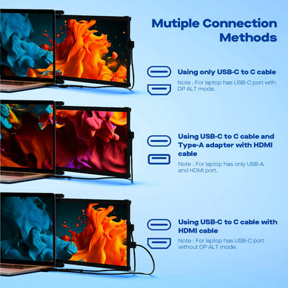 Mobile Pixels Geminos (2 x 24 inch) IPS Dual Stacked Computer Monitors with 65W USB-C Charging, 1080P Webcam&Speakers, All-Inclusive Workstation PC Monitor, USB-A/USB-C/HDMI, Ergo Design(2 Monitors)