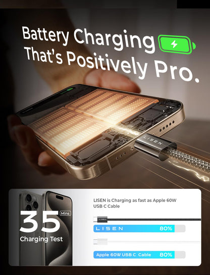 LISEN for iPhone 16 15 USB C to USB C Fast Charging, 60W USB C Cable Type C Fast Charging Cable for iPhone 16 15,Samsung Galaxy S25 Ultra Plus S24 S23 iPad Pro 13 12.9inch, iPad Air 5,White 3Pack 6FT