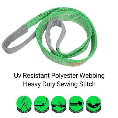 KOERZORE 2-Pack 2.2"x4 Ft Heavy Duty Lifting Straps, 4400 lbs Capacity Web Sling Set for Hoist, Rigging & Industrial Lifting - Industrial Strength Nylon Lifting Slings