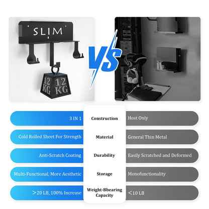 Wall Mount for PS4 Slim with Detachable 2 Controller Holder & Headphone Hanger, Metal Stealth Wall Mount Stand for Playstation 4 Slim