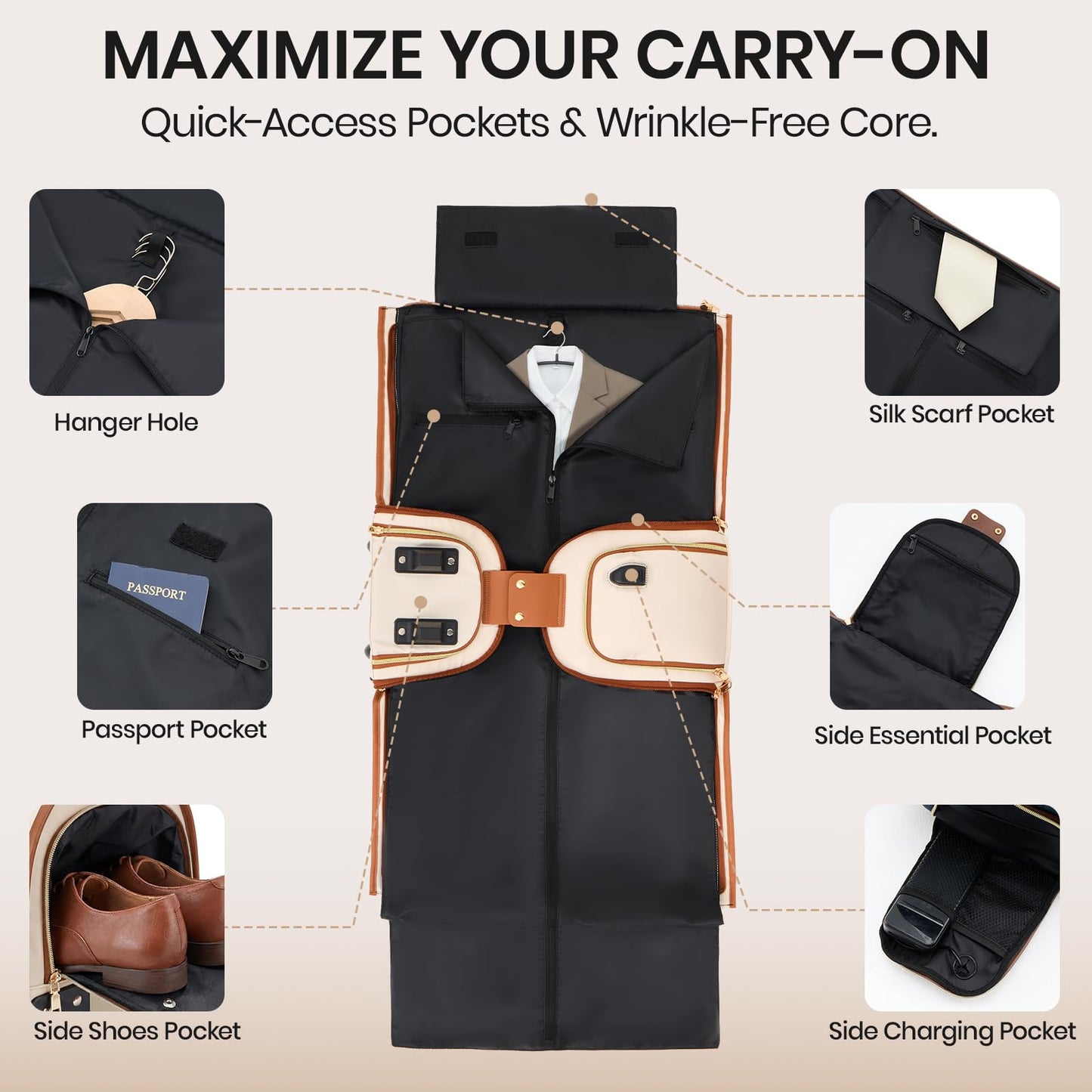 Fanwoli Carry-On Rolling Garment Bag for Travel, 3-in-1 Wheeled Luggage with Shoe Storage & Detachable Organizer, Convertible Duffel Bag for Men Women Business Trips Weekender, Wrinkle-Free (Brown)