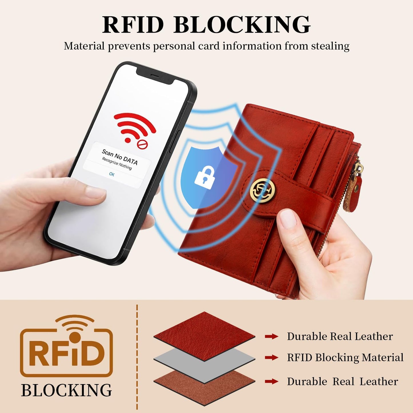 Blucoay Leather Wallet Women,RFID Blocking Small Wallet for Women Bifold Compact Slim Wallet Card Holder With Zipper Coin Pocket(Red)