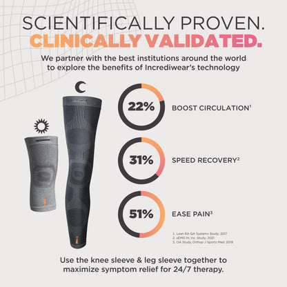 Incrediwear Knee Sleeve – Knee Braces for Knee Pain, Joint Pain Relief, Swelling, Inflammation Relief, and Circulation, Knee Support for Women and Men, Fits 18”-22” Above Kneecap (Grey, X-Large)