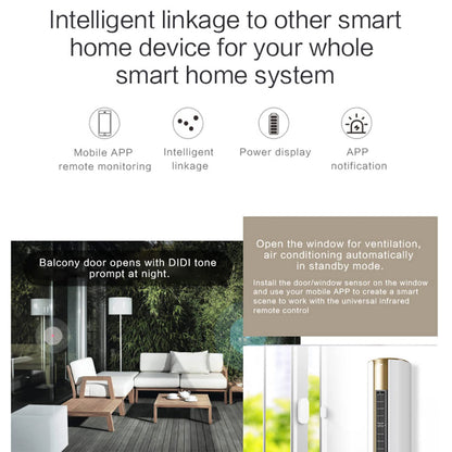 WiFi Door Sensor: Smart Door Open/Closed Detectors, Wireless Window Sensor with App Notification Alert, Contact Sensor for Home Security, Compatible with Alexa Google Assistant (1pack)