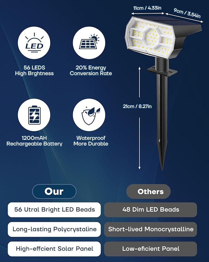 Kaxiida Solar Lights Outdoor Waterproof IP68, 3 Lighting Models Solar Powered Spot Lights Outdoor, 56LED Solar Light Dusk to Dawn for Yard Patio Garden Pathway Landscape Lighting (White, 10 Pack)