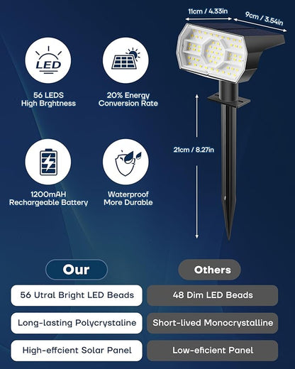 Kaxiida Solar Lights Outdoor Waterproof IP68, 3 Lighting Models Solar Powered Spot Lights Outdoor, 56LED Solar Light Dusk to Dawn for Yard Patio Garden Pathway Landscape Lighting (White, 10 Pack)