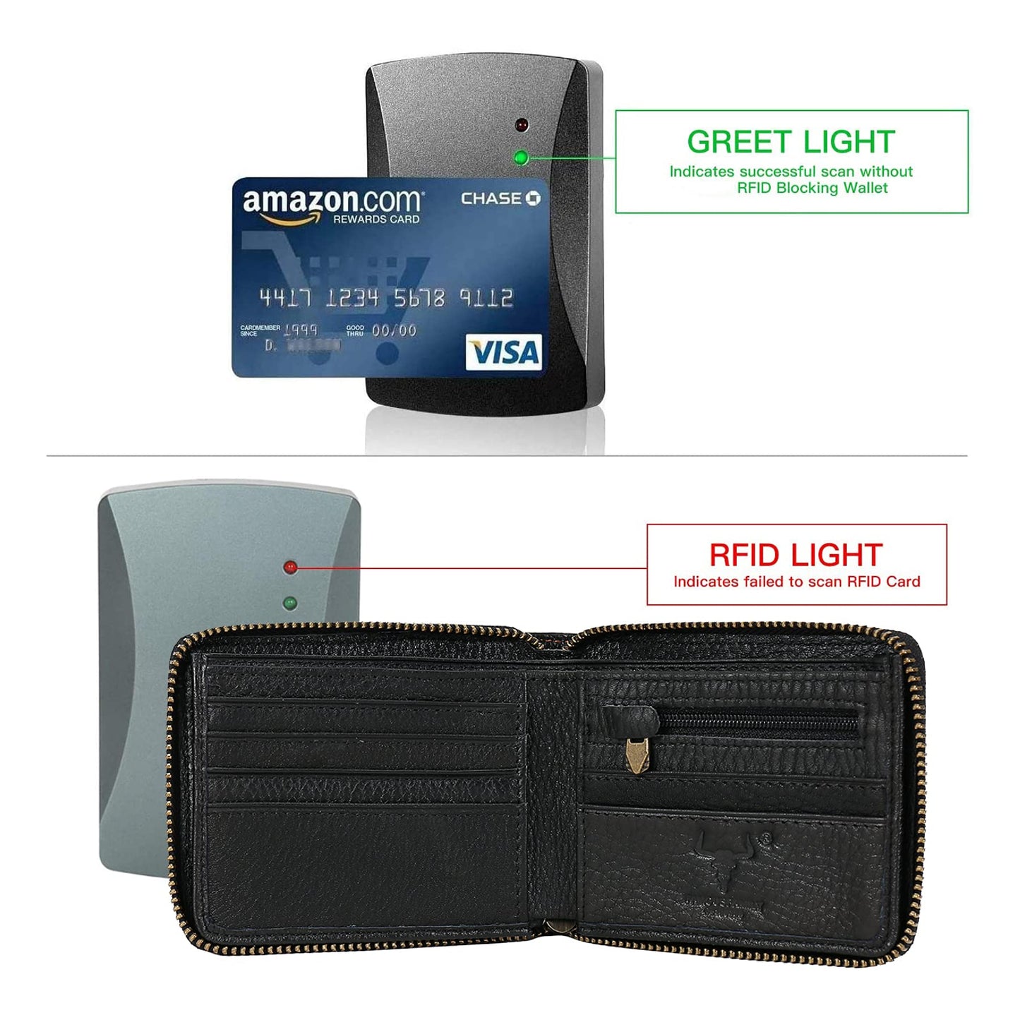 Zipper Wallet Men RFID Blocking Leather Bifold Wallets For Men - Flap ID Window Zip Coin Pocket Mens Zipper Wallets - Big Capacity Credit Card Travel Wallet (Black)