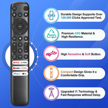 Voice Remote Only for TCL-Google-TV-Remote-Control Replacement,RC813 Remote Compatible with TCL 4k QLED/UHD/QD-Mini LED Series Smart TVs(Not for Fi & Roku TVs)