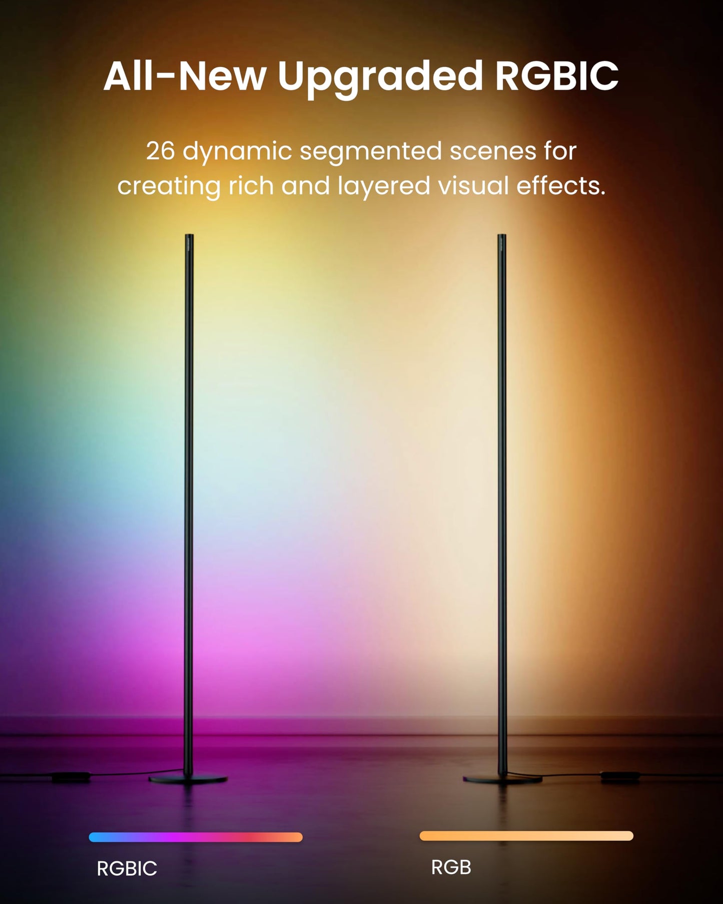 SwitchBot Smart Floor Lamp RGBICWW Voice/App Controlled Works with Alexa, Apple Home & Google, Matter, Warm & Cool White, 1200lm Music Sync, Lamp for Living Room for Bedroom — Christmas/Holiday décor