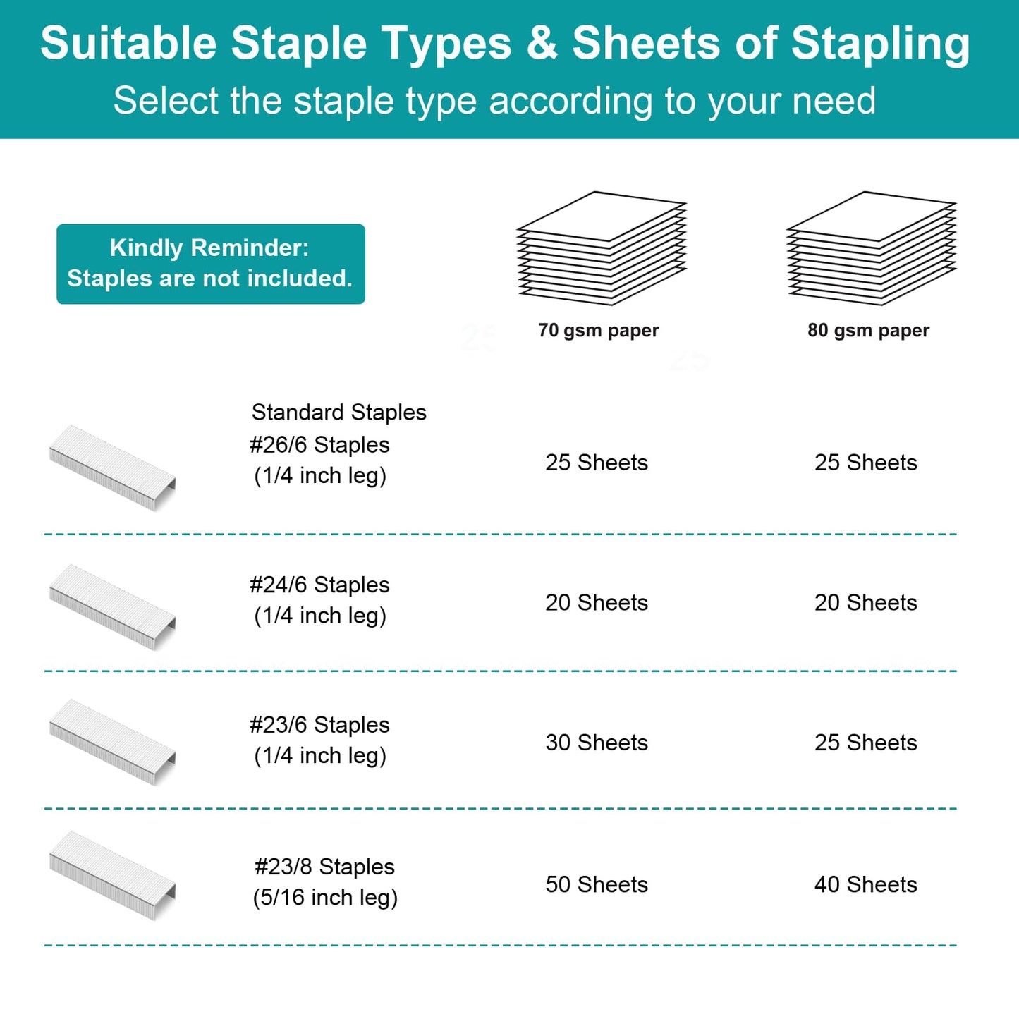 AFMAT Effortless Stapler for Desk, 50 Sheet Desktop Stapler, Ergonomic Office Staplers, One Finger Touch Stapling, Built-in Remover, Portable & Space Save Size, Good for Home & Office ES10(Gray)
