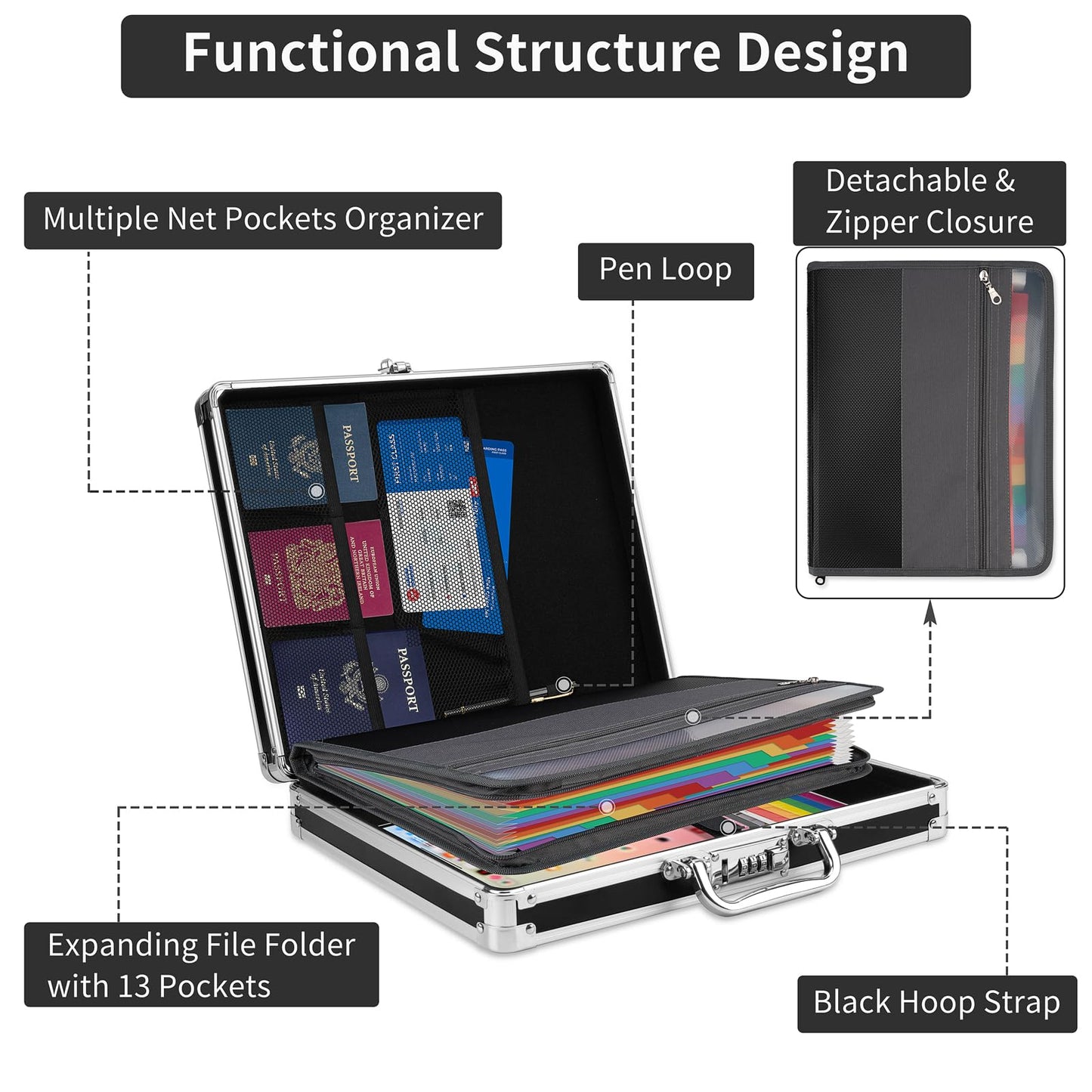 Pechor Clipboard with Storage Combination Lock Briefcase with Accordion File Folder Heavy Duty Metal Document Box Organizer, Storage Clipboards Maximum Security for Home, Bussiness Trip